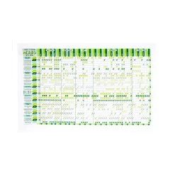 Stuart Gardiner Herb & Food Pairing Guide Tee Handtuch