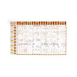 Küche Leinen Stuart Gardiner Gewürz & Amp; Food Pairing Guide Tee Handtuch