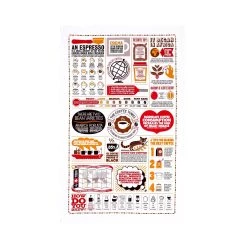 Stuart Gardiner Kaffee Handtuch