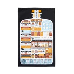 Küche Leinen Stuart Gardiner Guide Whiskies Tee Handtuch