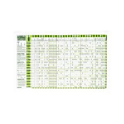 Stuart Gardiner White Wine & Food Pairing Guide Tee Handtuch